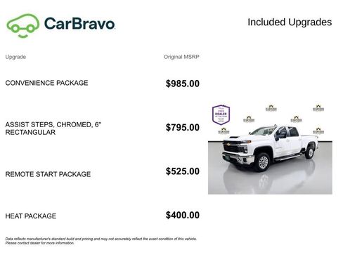 Certified 2025 Chevrolet Silverado 2500 LT w/ Convenience Package AWD/4WD image 14