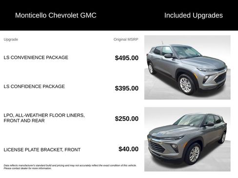 Certified 2025 Chevrolet TrailBlazer LS w/ LS Convenience Package FWD image 5