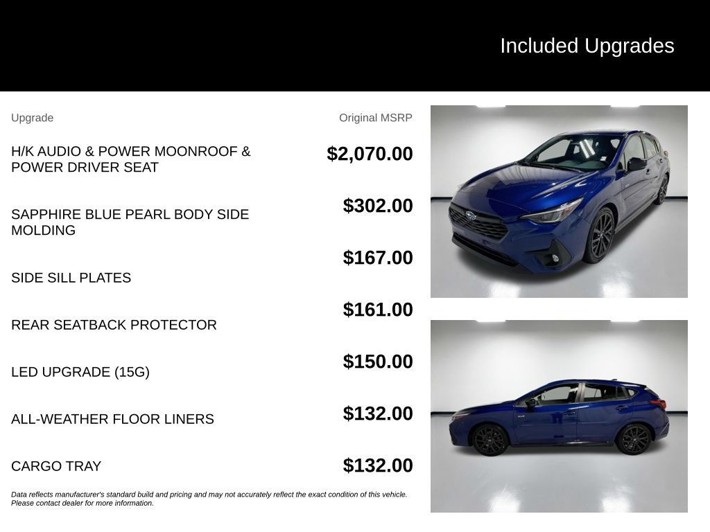 Used 2024 Subaru Impreza RS AWD/4WD image 7