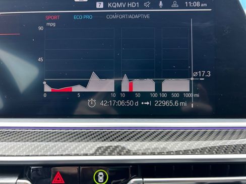 Used 2022 BMW X5 M50i w/ Premium Package image 38