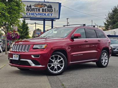 Used 2015 Jeep Grand Cherokee Summit w/ Platinum Series Group