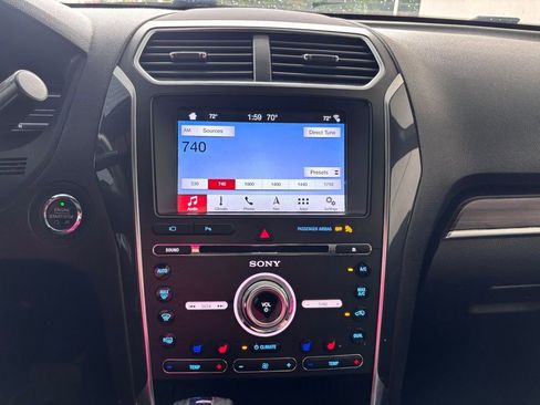 Used 2018 Ford Explorer Limited FWD image 25