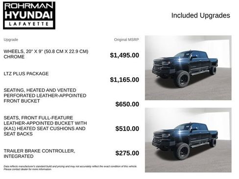 Used 2017 Chevrolet Silverado 1500 LTZ Z71 w/ LTZ Plus Package AWD/4WD image 4