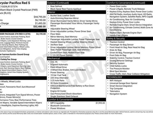 Used 2020 Chrysler Pacifica Limited w/ Quick Order Package 27H Red S image 2