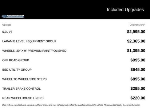 Used 2022 RAM 1500 Laramie image 12