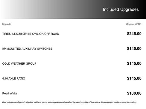 Used 2019 RAM 3500 Limited image 3