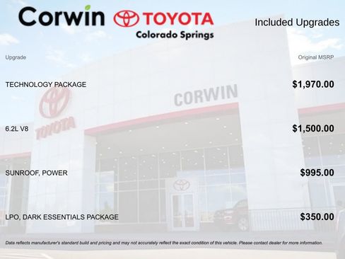 Used 2024 Chevrolet Silverado 1500 ZR2 w/ Technology Package image 5