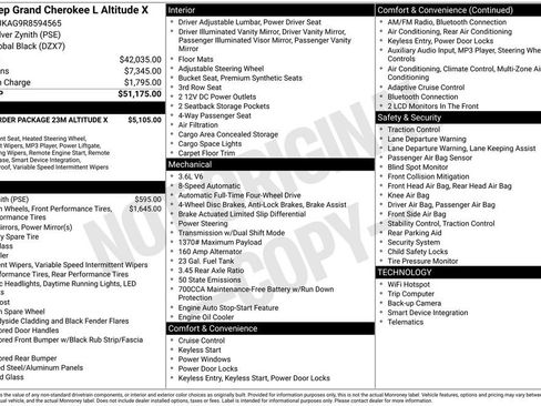 Used 2024 Jeep Grand Cherokee L Altitude image 11