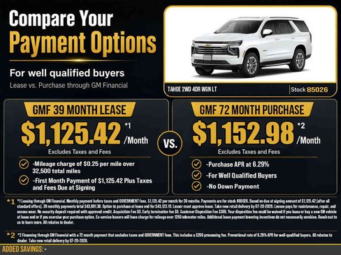 New 2026 Chevrolet Tahoe LT w/ Comfort Package RWD image 2