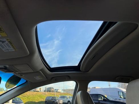 Used 2015 Acura RDX FWD w/ Technology Package image 28