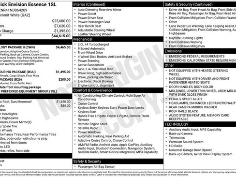 Used 2022 Buick Envision Essence w/ Technology Package II image 4