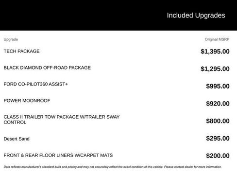 Certified 2024 Ford Bronco Sport Outer Banks w/ Tech Package image 2
