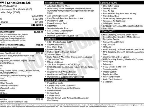 Used 2016 BMW 328i Sedan RWD image 12