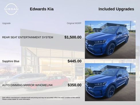 Used 2021 Kia Sorento SX AWD/4WD image 7