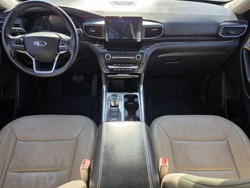 Used 2020 Ford Explorer Limited AWD/4WD image 8