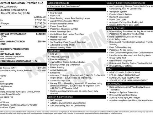 New 2026 Chevrolet Suburban Premier RWD image 4