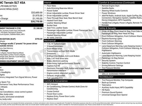 Used 2021 GMC Terrain SLT w/ Infotainment Package II FWD image 40