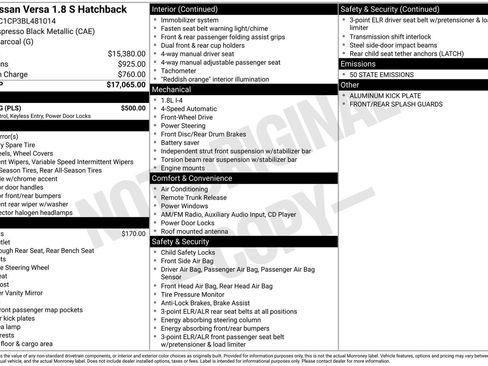 Used 2011 Nissan Versa 1.8 S w/ Plus Pkg image 32