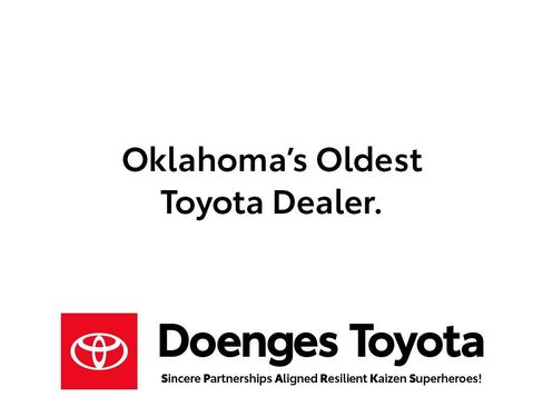 Used 2023 Toyota Highlander LE image 8