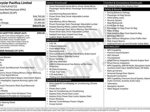 Used 2020 Chrysler Pacifica Limited w/ Advanced Safetytec Group FWD image 6