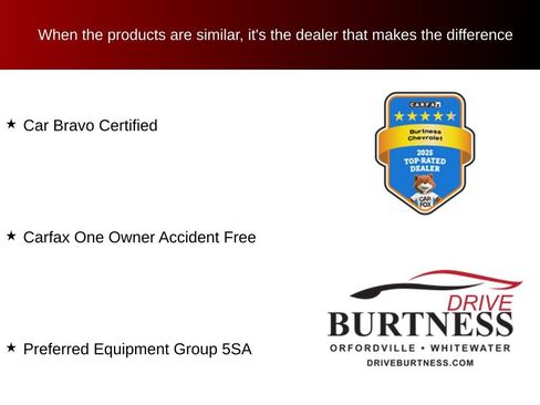 Certified 2023 GMC Terrain Denali AWD/4WD image 10
