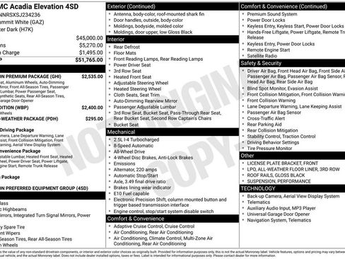 Certified 2025 GMC Acadia Elevation w/ Elevation Premium Package AWD/4WD image 37