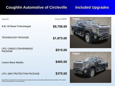 Used 2020 GMC Sierra 2500 Denali w/ Technology Package AWD/4WD image 3