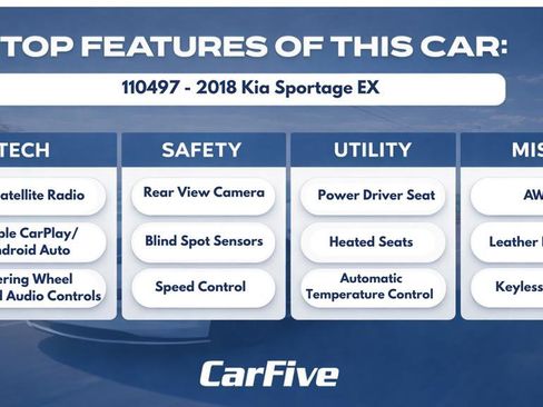 Used 2018 Kia Sportage EX w/ EX Sport Appearance Package AWD/4WD image 30
