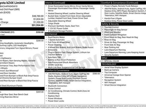 Certified 2023 Toyota bZ4X Limited w/ Weather Package image 36
