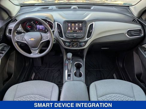 Certified 2023 Chevrolet Equinox LS w/ LS Convenience Package image 41