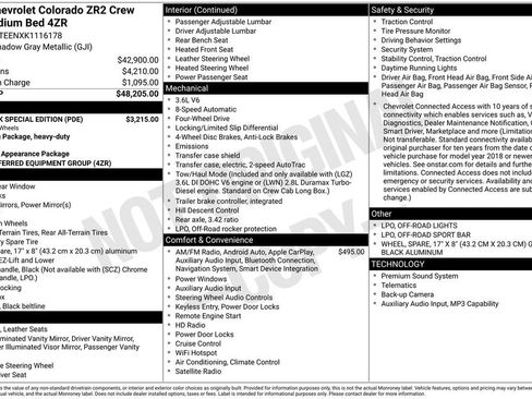 Used 2019 Chevrolet Colorado ZR2 w/ ZR2 Dusk Special Edition AWD/4WD image 4