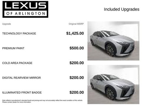 Used 2023 Lexus RZ 450e Premium w/ Technology Package image 4