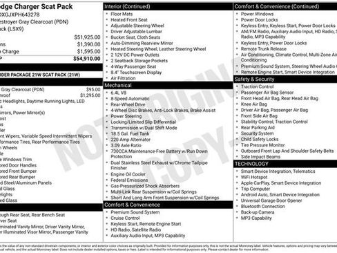 Used 2023 Dodge Charger Scat Pack image 2