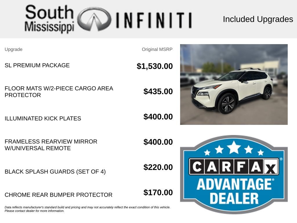 Used 2023 Nissan Rogue SL w/ SL Premium Package FWD image 5