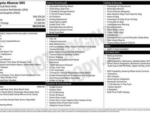 Used 2024 Toyota 4Runner SR5 RWD image 2