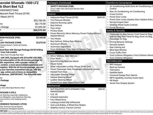 Used 2021 Chevrolet Silverado 1500 LTZ w/ LTZ Premium Package AWD/4WD image 6