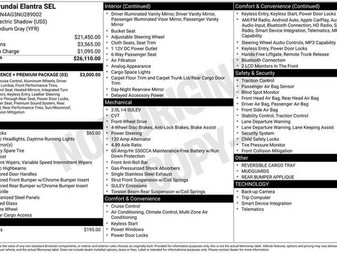 Used 2022 Hyundai Elantra SEL w/ Convenience + Premium Package FWD image 2