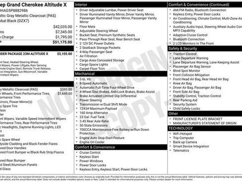 Used 2023 Jeep Grand Cherokee Altitude AWD/4WD image 4
