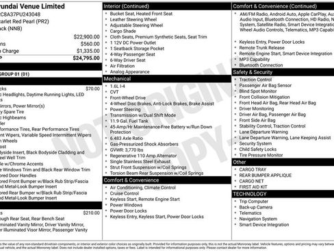 Used 2023 Hyundai Venue Limited FWD image 17