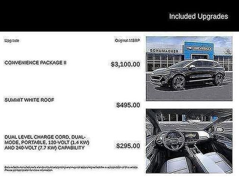 New 2025 Chevrolet Equinox EV LT w/ Convenience Package II AWD/4WD image 18