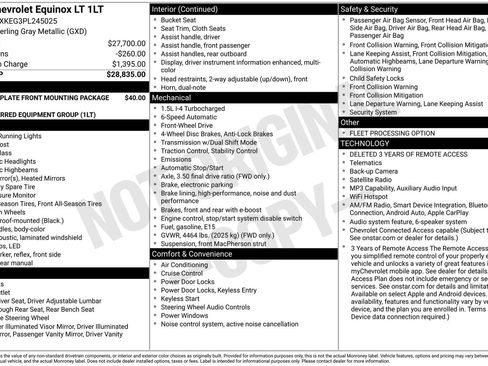 Used 2023 Chevrolet Equinox LT FWD image 27