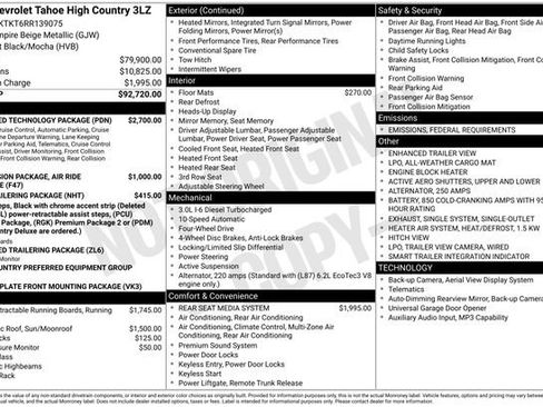 Certified 2024 Chevrolet Tahoe High Country w/ Advanced Technology Package image 5