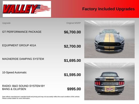 Used 2022 Ford Mustang GT Premium w/ GT Performance Package RWD image 5