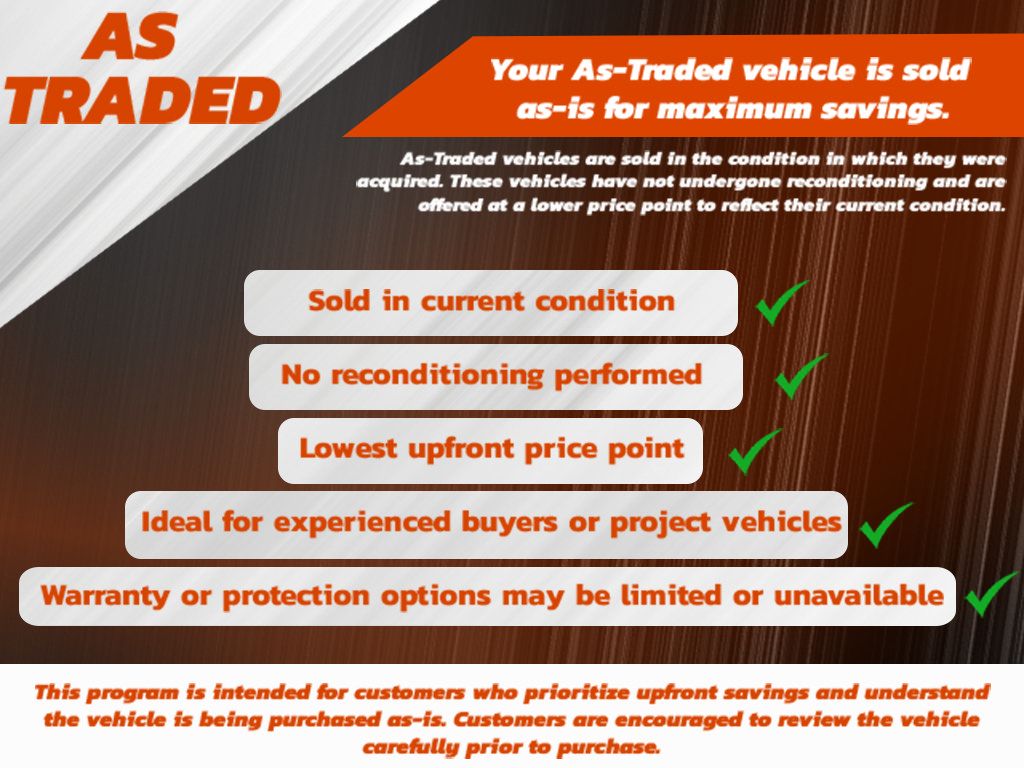 Used 2009 Pontiac G6 Sedan w/ Sport Package 2 FWD image 2