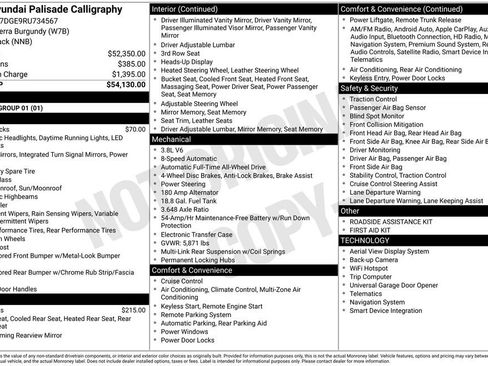 Used 2024 Hyundai Palisade Calligraphy image 38