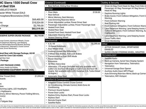 Used 2026 GMC Sierra 1500 Denali image 46