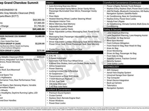 Used 2022 Jeep Grand Cherokee Summit image 15