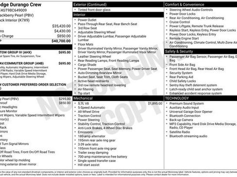 Used 2011 Dodge Durango Crew w/ Entry Nav/Commuter Group AWD/4WD image 2