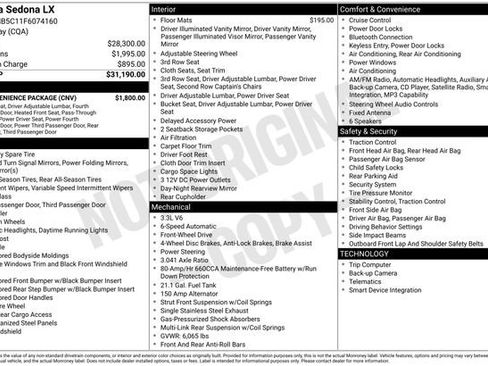 Used 2015 Kia Sedona LX w/ LX Convenience Package FWD image 7