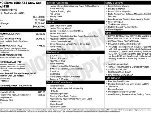 Used 2019 GMC Sierra 1500 AT4 w/ AT4 Premium Package AWD/4WD image 3